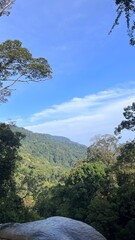 landscape with blue sky and clouds