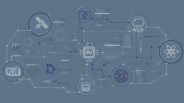 Process management using artificial intelligence.