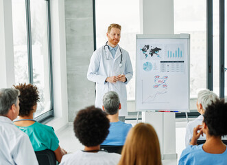 seminar business meeting doctor conference audience presentation education lecture hospital man...