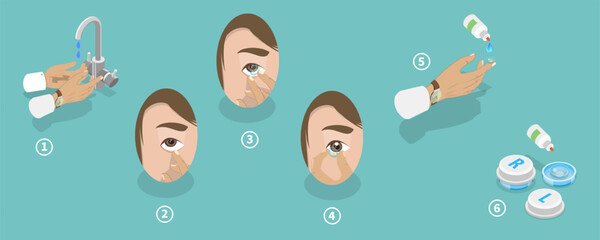 3D Isometric Flat Vector Illustration of Remove Contact Lenses, Hygiene and Healthcare