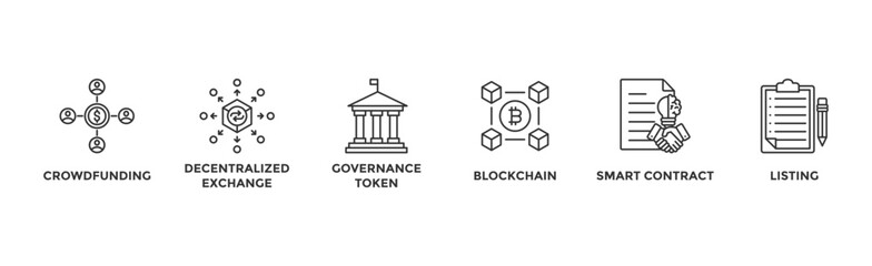 Ido banner web icon vector illustration concept of initial dex offering with icon of crowdfunding, decentralized exchange, governance token, blockchain, smart contract and listing	