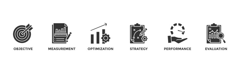 KPI banner web icon vector illustration concept for key performance indicator in the business metrics with an icon of objective, measurement, optimization, strategy, performance, and evaluation