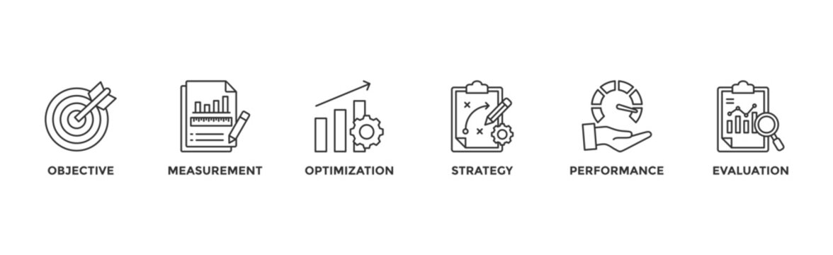 KPI banner web icon vector illustration concept for key performance indicator in the business metrics with an icon of objective, measurement, optimization, strategy, performance, and evaluation