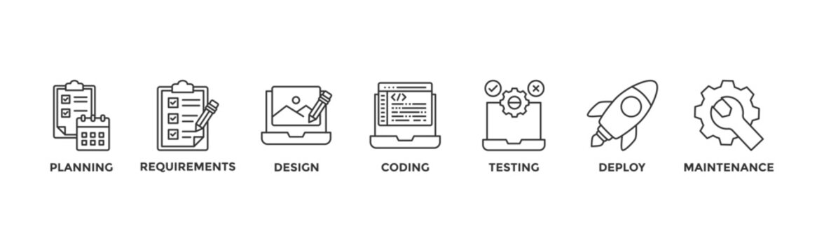 Software development life cycle banner web icon vector illustration concept of sdlc with icon of planning, requirements, design, coding, testing, deploy and maintenance	