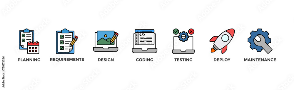 Wall mural software development life cycle banner web icon vector illustration concept of sdlc with icon of pla