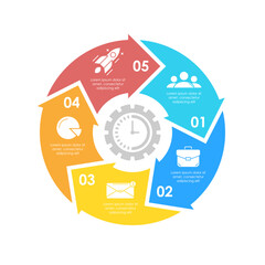 Circle business infographic template with 5 steps or options and arrows. The concept can be used for diagram, graph, chart, business presentation or web. Vector design element illustration.