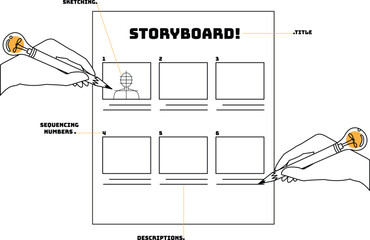 storyboard sketch and steps the process to create storyboard, hand drawn vector design