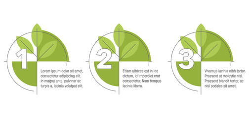 Eco-friendly goals infographic with three steps