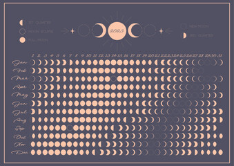
auto_awesome
Язык оригинала: английский
​
175 / 5 000
Результаты перевода
Перевод
One page moon calendar 2025 year. Lunar phases schedule and cycles for 2025 year. Vintage aesthetic horizontal design