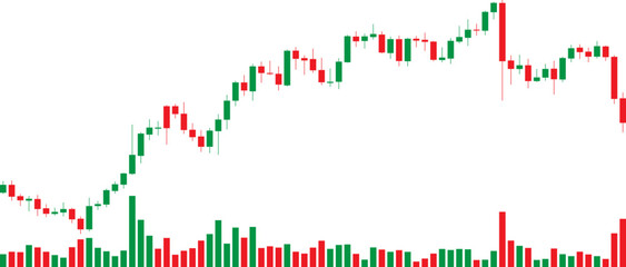 candlestick pattern with bar chart on bottom in green and red colors on bullish or rising market 