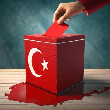 Turkiye election background
