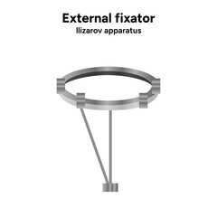 External fixator, llizarov apparatus 