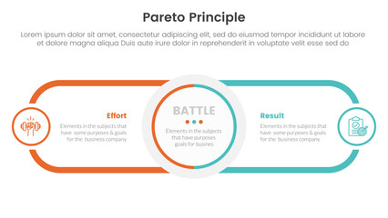 pareto principle comparison or versus concept for infographic template banner with circle center and round outline rectangle for description with two point list information