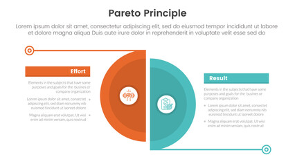 pareto principle comparison or versus concept for infographic template banner with big slice half circle with line separation with two point list information