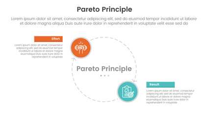 Fototapeta na wymiar pareto principle comparison or versus concept for infographic template banner with big circle line arrow cycle circular with two point list information