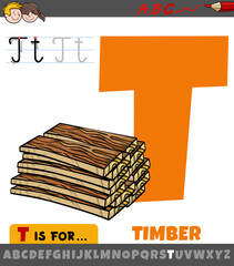 letter T from alphabet with cartoon illustration of timber