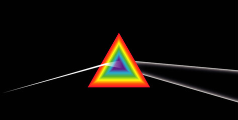 Dark side of the moon, Triangle, &oelig;il, &oelig;il, prisme, lumi&egrave;re, arc-en-ciel, Sph&egrave;re, lune, terre, homme, silhouette, prisme, symbole, c&oelig;ur, c&oelig;ur, nuage, cloud, psych&eacute;d&eacute;lique, rock, musique, extra-terrestr