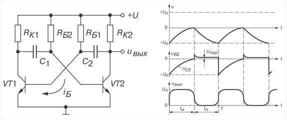 Vector graphics of analog signal. 
Graph of voltage versus time.
Drawing electrical circuit with resistor,
capacitor, transistor, conductor, 
other electronic components. Technical schematic diagram.
