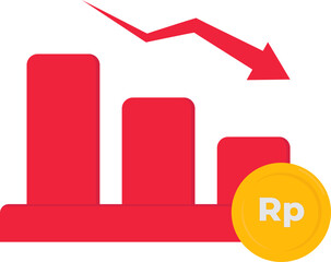 Fototapeta premium Indonesian Rupiah Currency Decrease