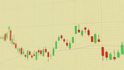 Stock market candlestick graph
