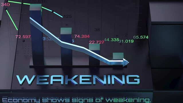 Weakening