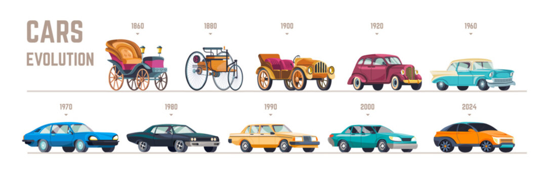Vehicles evolution. Old horse vehicle or modern car, transportation technology cars development history decades period timeline automobile industries, recent vector illustration