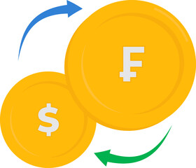 Exchange Swiss Franc Currency