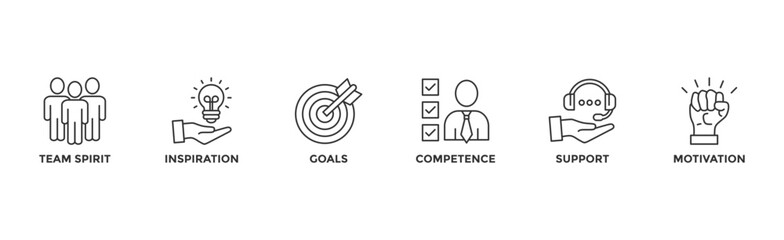 Team building building banner web icon vector illustration concept with icon of team spirit, inspiration, goals, competence, support, and motivation