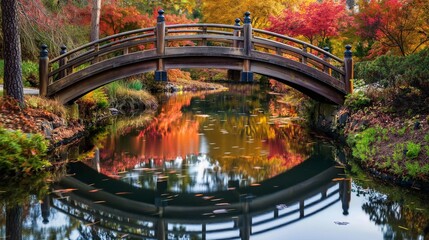 A quaint wooden bridge over a gentle stream, surrounded by trees in their autumn glory, reflecting in the water below.