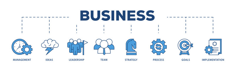 Business icons process structure web banner illustration of management, ideas, leadership, team, strategy, process, goals, and implementation icon live stroke and easy to edit 