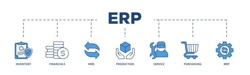 ERP icons process structure web banner illustration of inventory, financials, hrm, production, service, purchasing, and mrp icon live stroke and easy to edit 