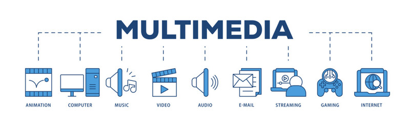 Multimedia icons process structure web banner illustration of e mail, video, audio, internet, streaming, gaming, music, computer, animation icon live stroke and easy to edit  - obrazy, fototapety, plakaty