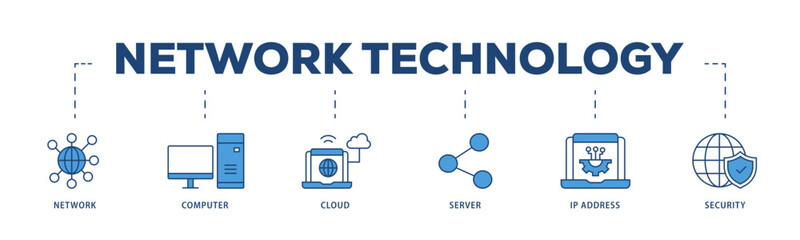 Network technology icons process structure web banner illustration of network, computer, cloud, server, ip address and security icon live stroke and easy to edit 