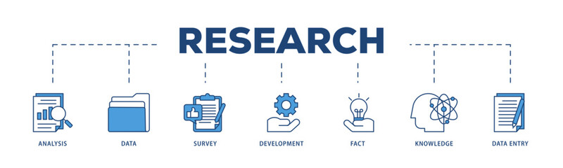 Research icons process structure web banner illustration of analysis, data, survey, development, fact, knowledge and data entry icon live stroke and easy to edit 