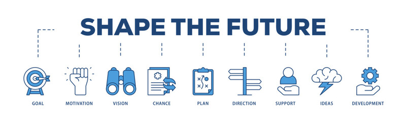 Shape the future icons process structure web banner illustration of the goal, motivation, vision, chance, plan, direction, support, ideas, and development icon live stroke and easy to edit 