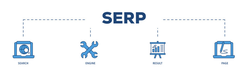 SERP icons process structure web banner illustration of web search, computer, search engine, mobile search, page result, and statistics graph icon live stroke and easy to edit 