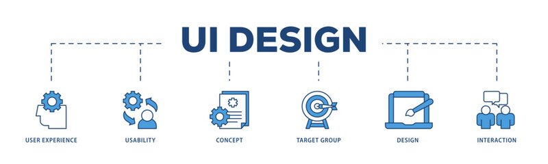 User interface design icons process structure web banner illustration of target group, interaction, design, concept, usability, user experience icon live stroke and easy to edit 