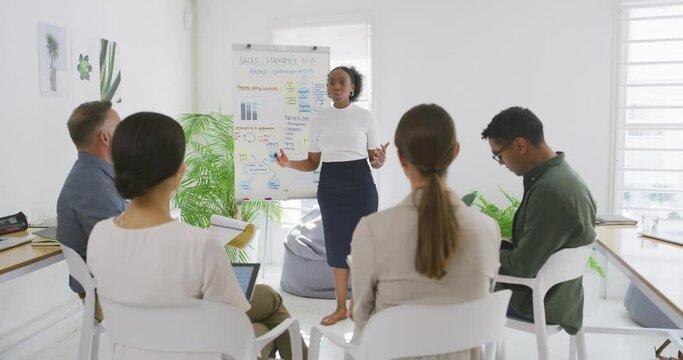 Sales, presentation and woman planning in meeting and training staff with financial data or profit on board. Business, manager and strategy for team with discussion in seminar for goals in startup