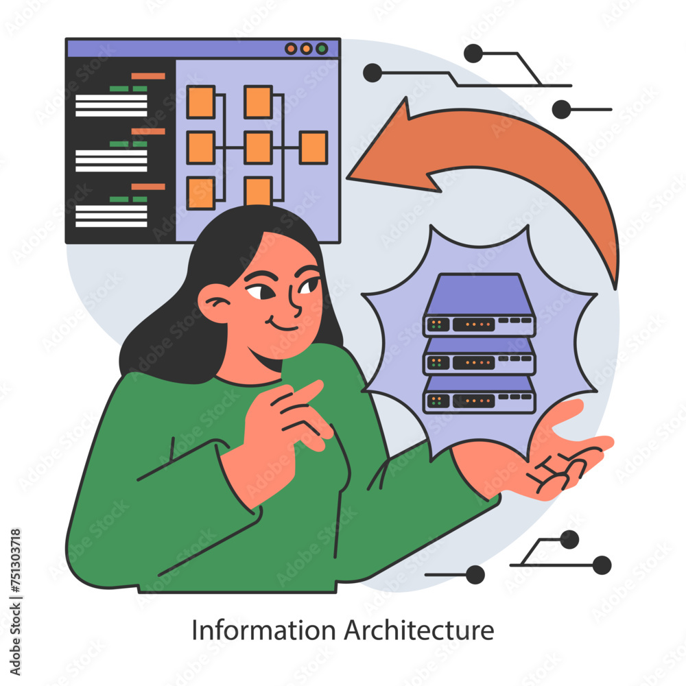 Poster information architecture. a user interacts with interface elements for data