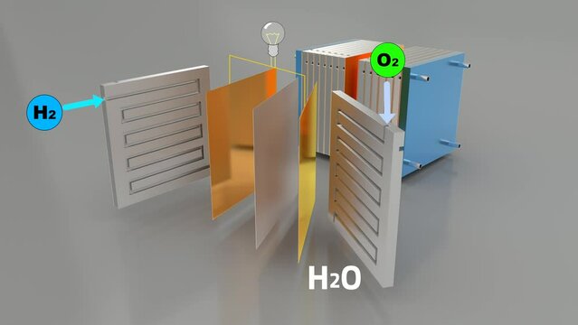 Animated video of the fuel cell stack being disassembled
