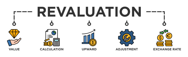 Revaluation banner web icon vector illustration concept with icon of value, calculation, upward, adjustment and exchange rate