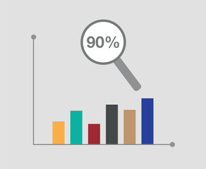 90% profit and capital gain. Financial increase in bar graphs, magnifying glass with profit and money gain