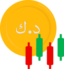 Kuwaiti Dinar Candle Chart