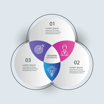 Three overlapping circles infographic. Venn diagram concept