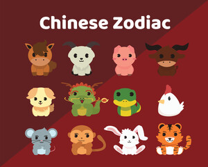 Obraz na płótnie Canvas Chinese Zodiac