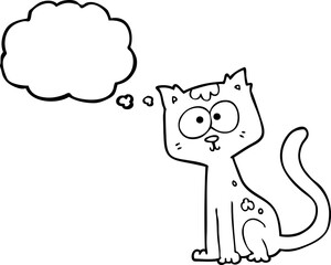 thought bubble cartoon cat