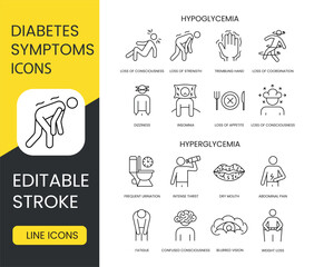 Diabetes Symptoms Line Icons Set Vector with Editable Stroke Hyperglycemia and Hypoglycemia, Loss of Coordination and Strength, Attention and Consciousness, Trembling Hand, Insomnia