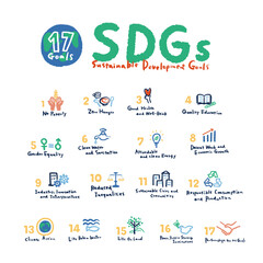 SDGs 17の目標アイコンセット　SDGs 17 goals icon set
