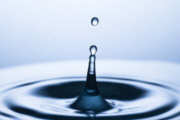 Splash of clear water with drop on light grey background, closeup