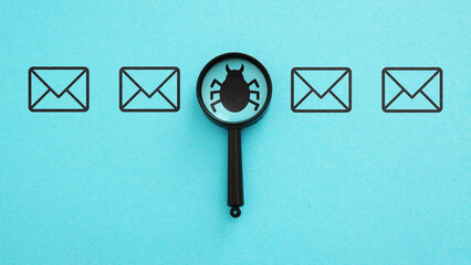 Viruses in the email. Protection and scanning of correspondence for harmful code. Data leakage. Malicious programs. Cyber protection